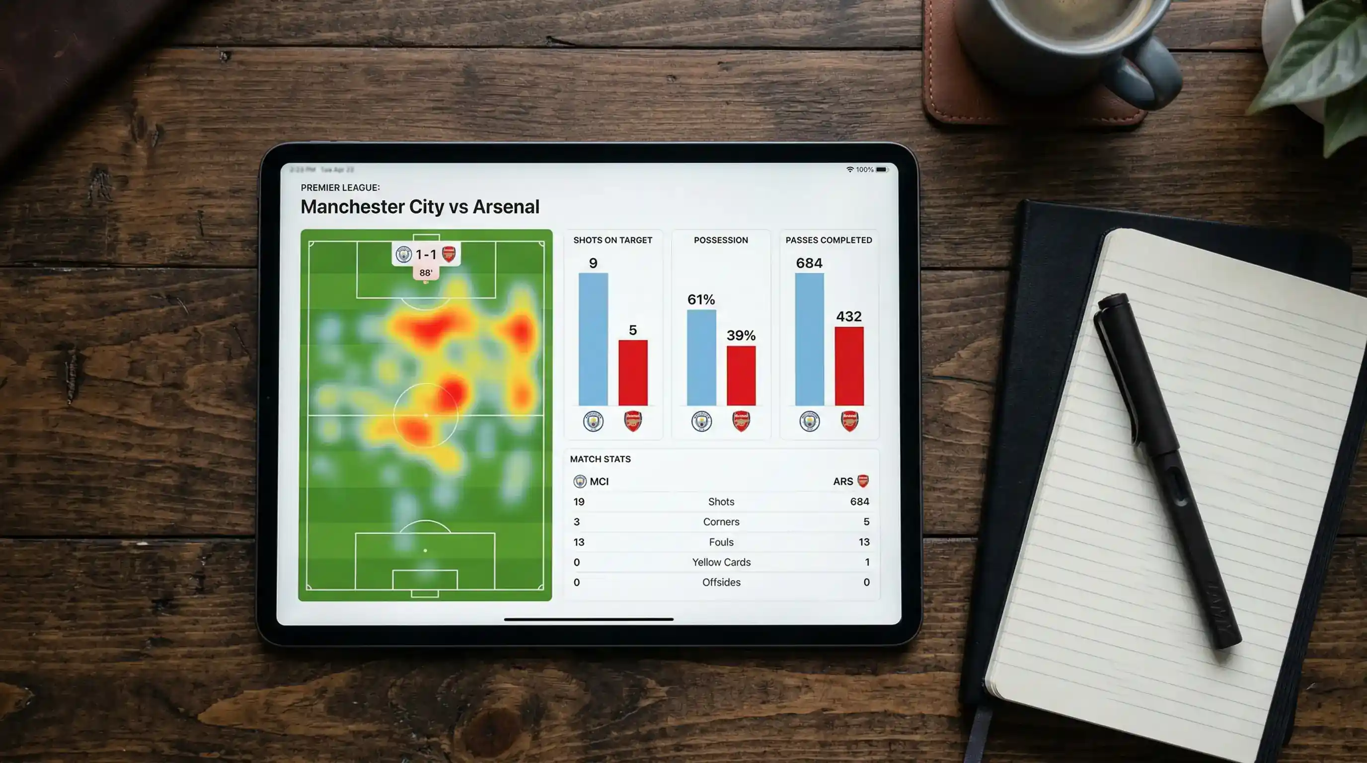 IA y Herramientas de Datos para Apuestas de Fútbol | GolMétrica
